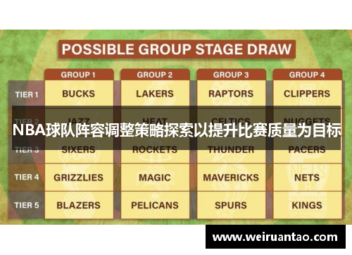 NBA球队阵容调整策略探索以提升比赛质量为目标