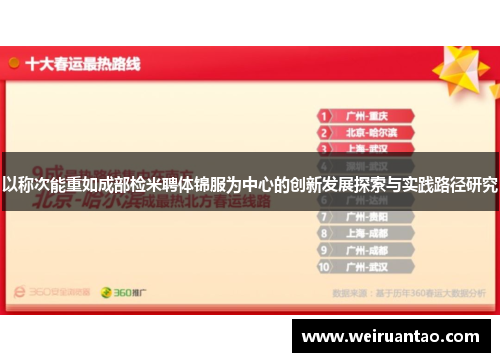 以称次能重如成部检米聘体锦服为中心的创新发展探索与实践路径研究