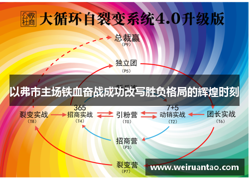 以弗市主场铁血奋战成功改写胜负格局的辉煌时刻