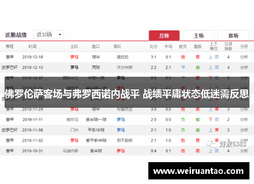 佛罗伦萨客场与弗罗西诺内战平 战绩平庸状态低迷需反思