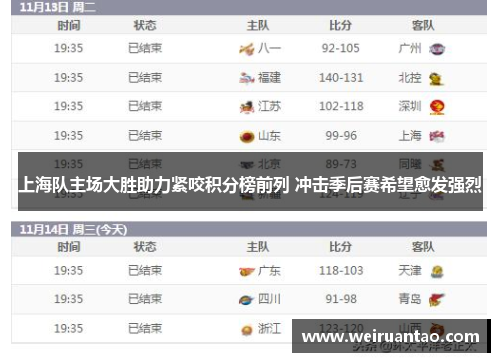 上海队主场大胜助力紧咬积分榜前列 冲击季后赛希望愈发强烈