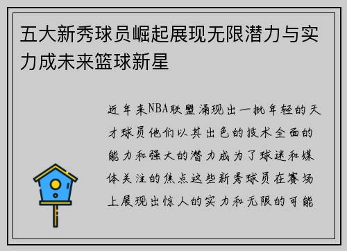 五大新秀球员崛起展现无限潜力与实力成未来篮球新星
